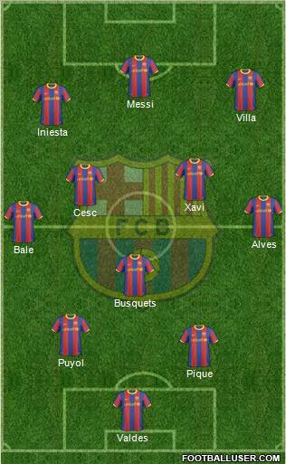 F.C. Barcelona Formation 2010