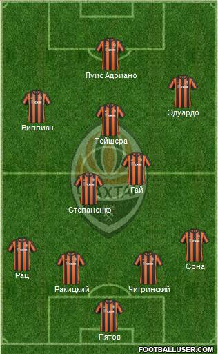 Shakhtar Donetsk 4-2-3-1 football formation