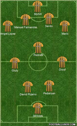 Hull City Formation 2010
