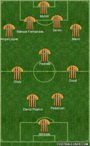 Hull City football formation