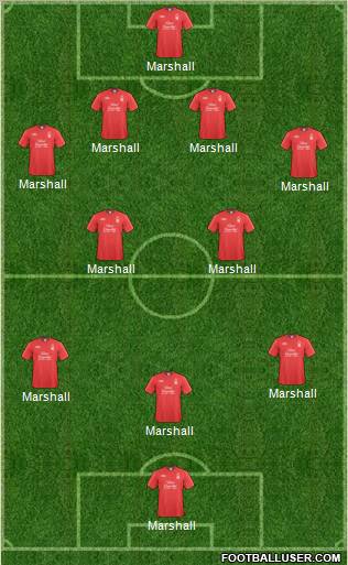 Nottingham Forest 3-5-2 football formation