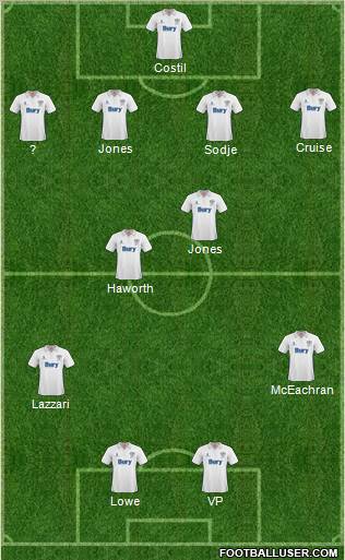 Bury Formation 2010