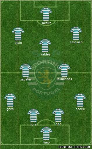 Sporting Clube de Portugal - SAD Formation 2010