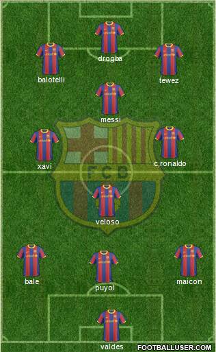 F.C. Barcelona Formation 2010