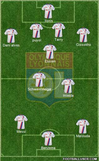 Olympique Lyonnais Formation 2010