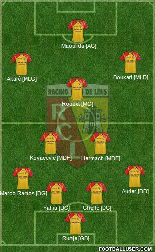 Racing Club de Lens football formation