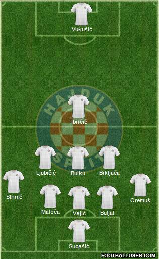 HNK Hajduk 5-4-1 football formation