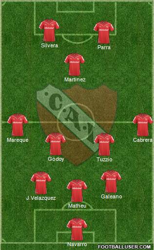 Independiente 3-5-2 football formation