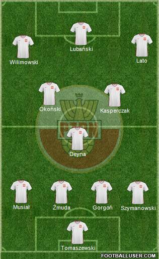 Poland Formation 2010