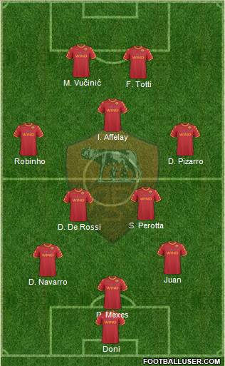 AS Roma Formation 2010