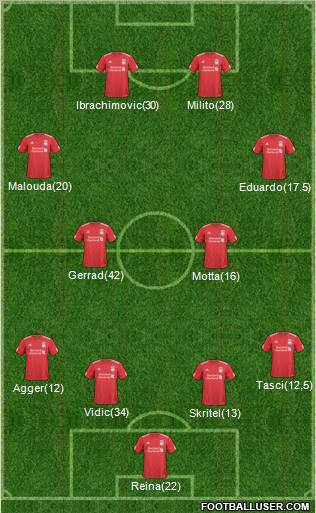 Liverpool Formation 2010