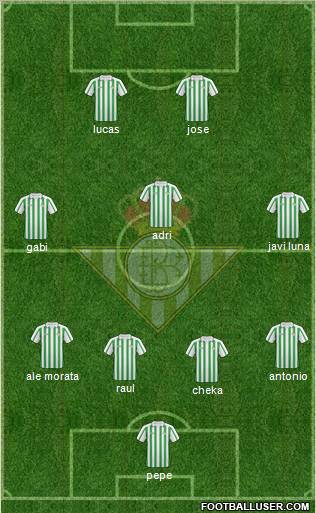 Real Betis B., S.A.D. Formation 2010