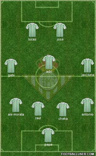 Real Betis B., S.A.D. football formation