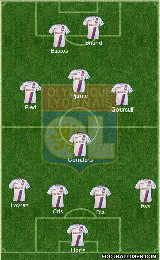 Olympique Lyonnais Formation 2010