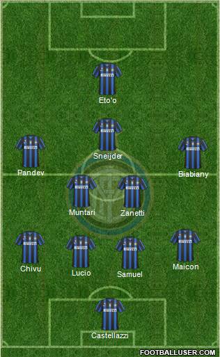 F.C. Internazionale Formation 2010