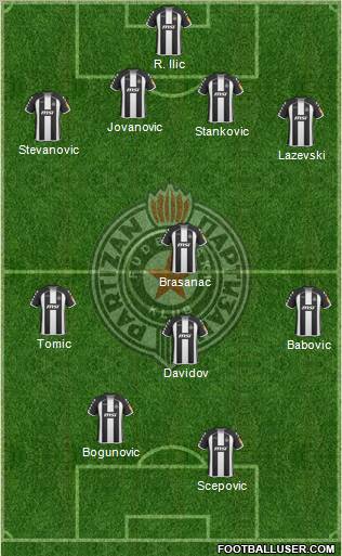 FK Partizan Beograd football formation