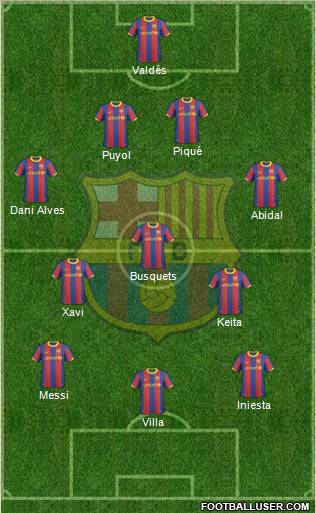 F.C. Barcelona Formation 2010