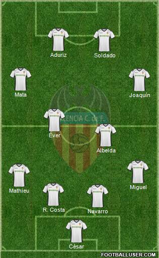Valencia C.F., S.A.D. Formation 2010
