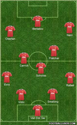 Manchester United Formation 2010