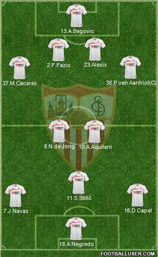 Sevilla F.C., S.A.D. Formation 2010