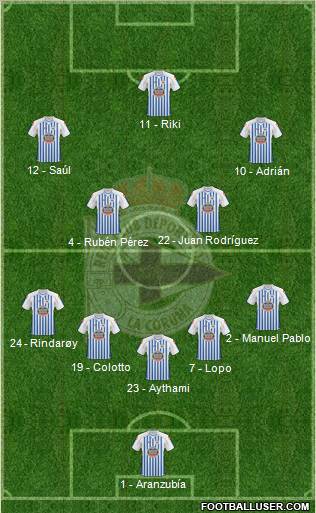 R.C. Deportivo de La Coruña S.A.D. Formation 2010