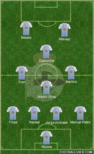 R.C. Deportivo de La Coruña S.A.D. Formation 2010