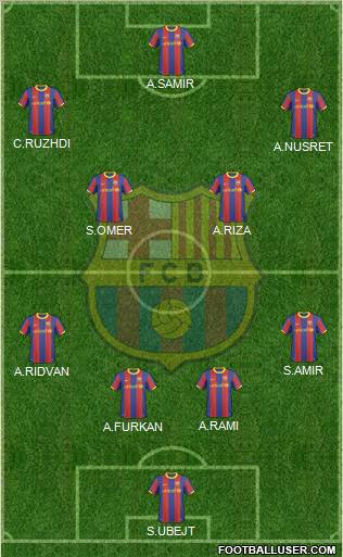 F.C. Barcelona Formation 2010