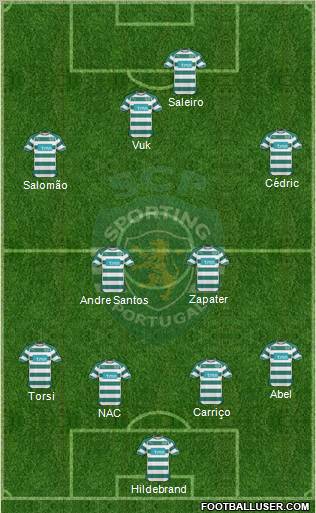 Sporting Clube de Portugal - SAD Formation 2010