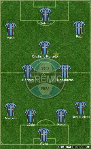 Grêmio FBPA football formation