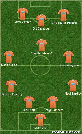 Blackpool Formation 2010
