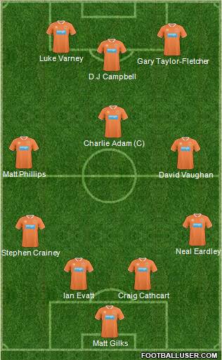 Blackpool football formation