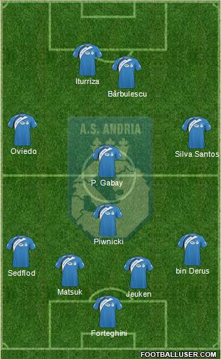 Andria Bat Formation 2010
