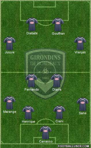 FC Girondins de Bordeaux Formation 2010