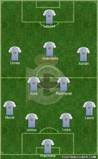 R.C. Deportivo de La Coruña S.A.D. Formation 2010