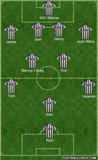 Newcastle United football formation