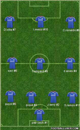 Chelsea Formation 2010