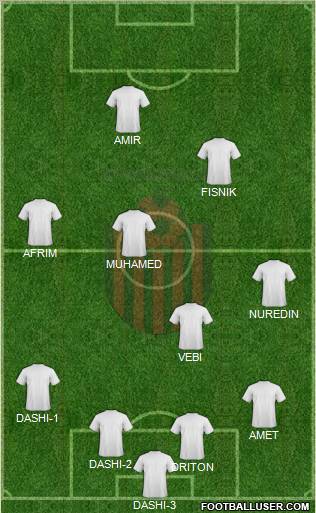 KF Shkendija HB 79 Tetovo Formation 2010