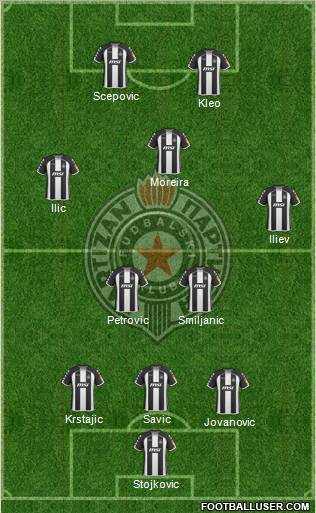 FK Partizan Beograd football formation