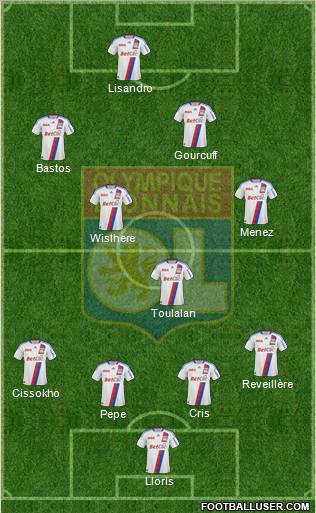 Olympique Lyonnais Formation 2010
