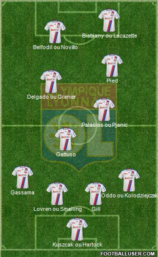 Olympique Lyonnais Formation 2010