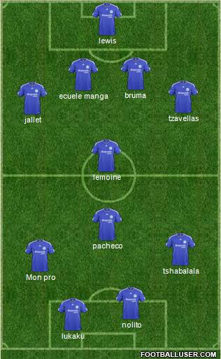 Peterborough United Formation 2010