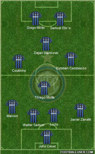 F.C. Internazionale Formation 2010