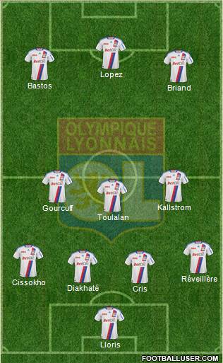 Olympique Lyonnais Formation 2010