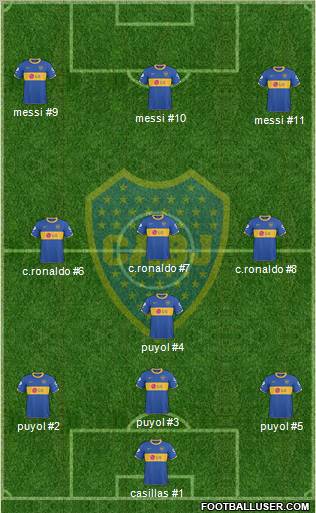 Boca Juniors Formation 2010
