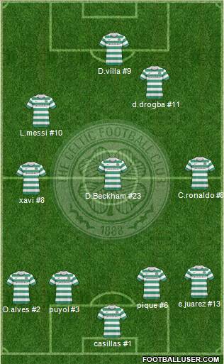 Celtic Formation 2010