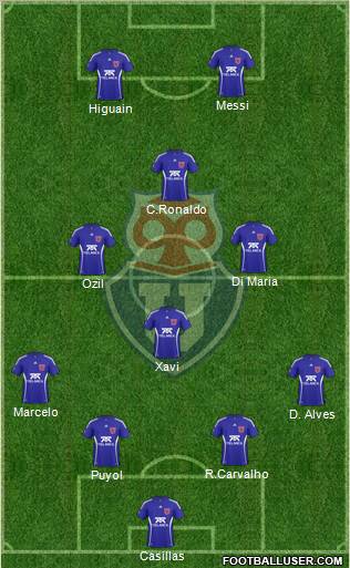 CF Universidad de Chile Formation 2010