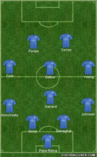 Chesterfield Formation 2010