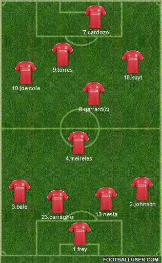 Liverpool Formation 2010