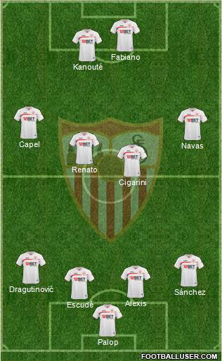 Sevilla F.C., S.A.D. Formation 2010