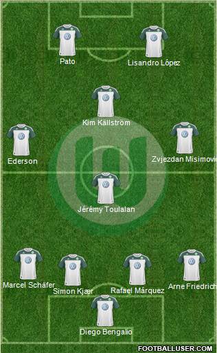 VfL Wolfsburg Formation 2010